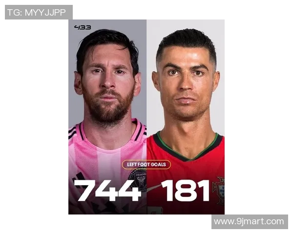 现役足球二号球星排名榜揭晓 谁能挑战梅西和C罗的统治地位